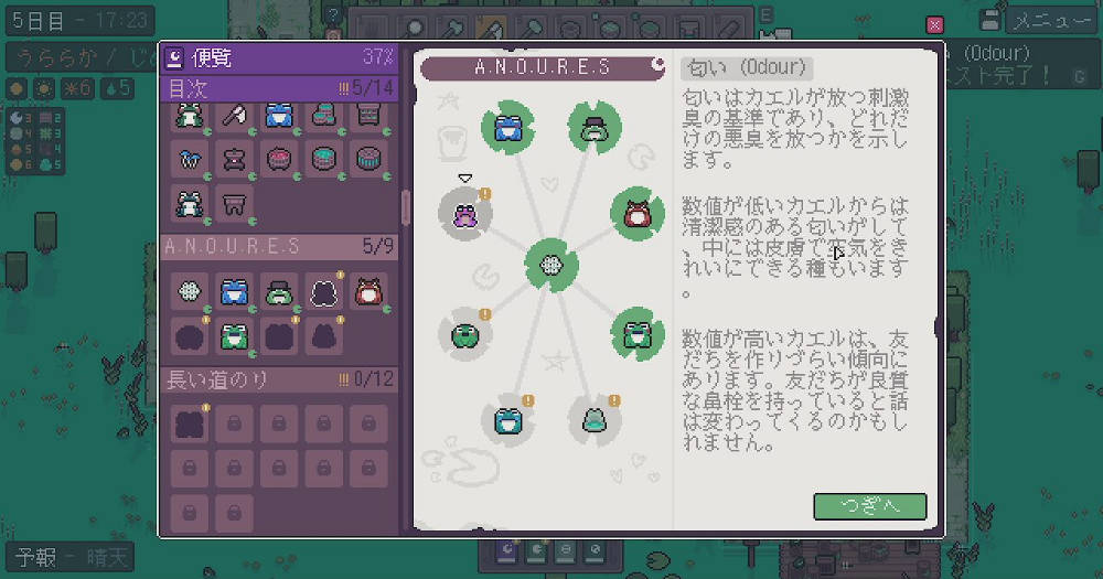 Odour、匂いについての説明