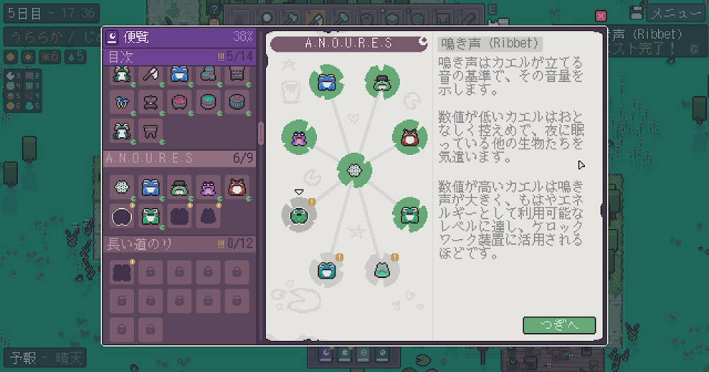 Ribbet、鳴き声についての説明