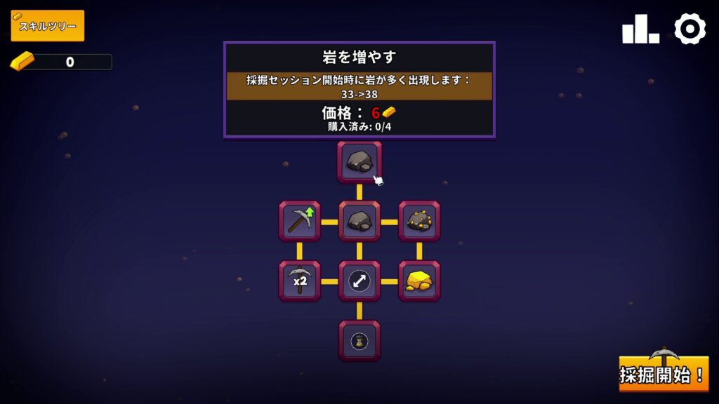 スキルツリー画面